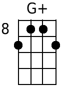 G Banjo-Chords Open-G (D-G-B-D): G, Gm, G7, Gm7, G6, GM7, Gm6, G9, Gdim ...